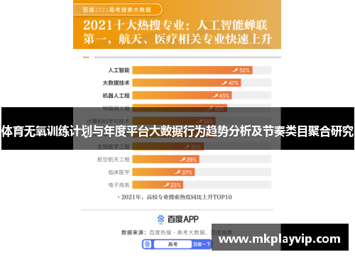 体育无氧训练计划与年度平台大数据行为趋势分析及节奏类目聚合研究